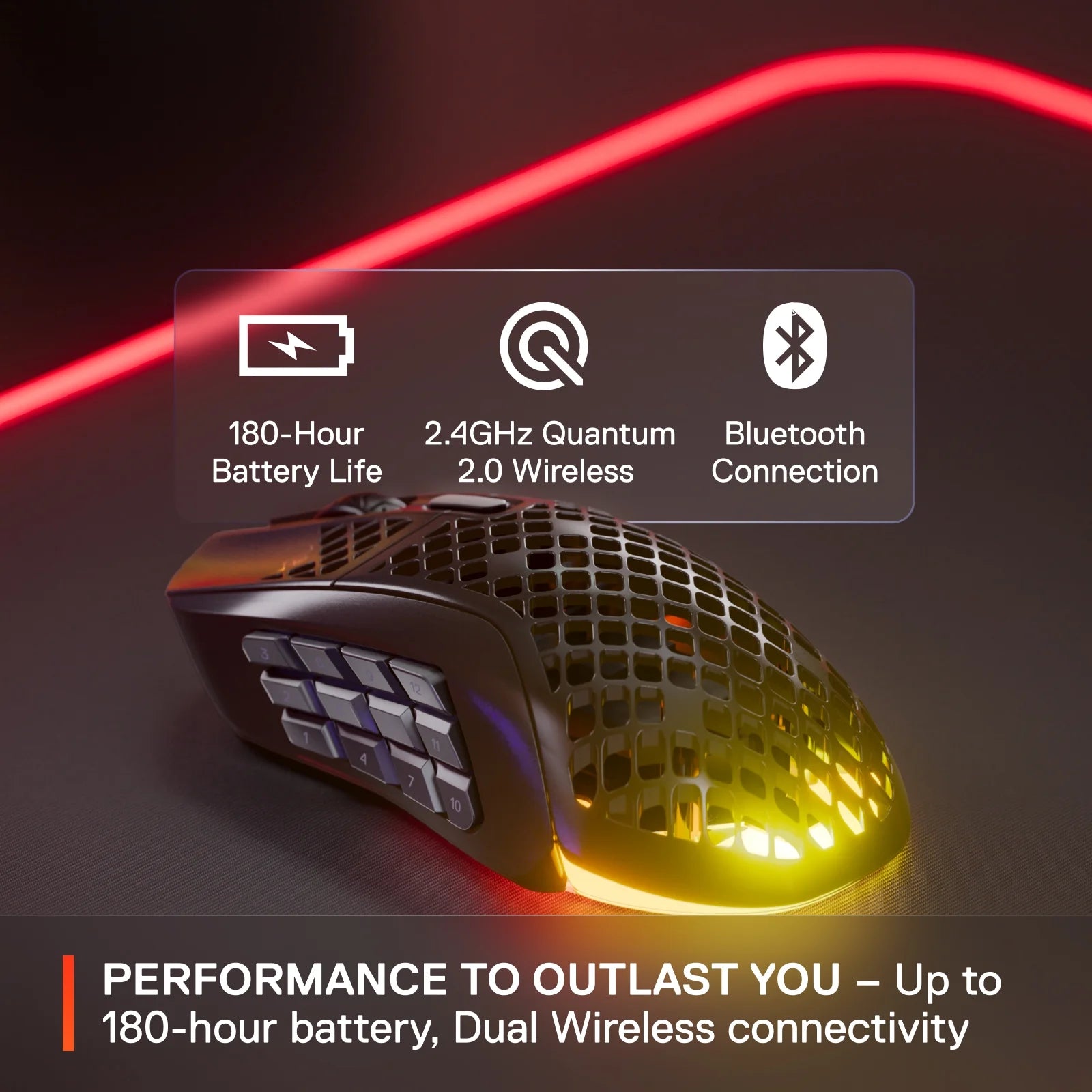 Aerox 9 Wireless Ultra Lightweight Honeycomb Water Resistant RGB Optical Gaming Mouse with 18 Programmable Buttons