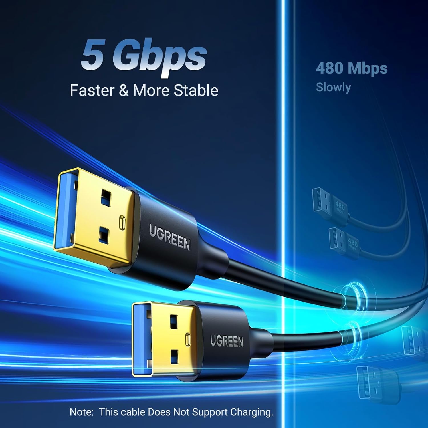 USB to USB, 5 Gbps USB 3.0 Cable, Nylon Durable Male to Male Cable, Compatible with Hard Drive, Cooling Fan/Pad, Camera, DVD Player, TV, Flash Light, Hub, Monitor, Speaker, and More 3.3 FT